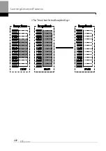 Preview for 235 page of LS ELECTRIC LSLV-H100 Series User Manual