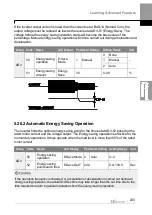 Preview for 246 page of LS ELECTRIC LSLV-H100 Series User Manual