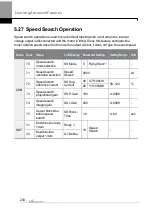 Preview for 247 page of LS ELECTRIC LSLV-H100 Series User Manual