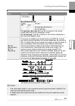 Preview for 252 page of LS ELECTRIC LSLV-H100 Series User Manual