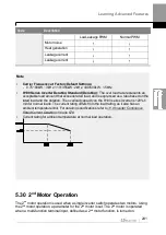 Preview for 254 page of LS ELECTRIC LSLV-H100 Series User Manual