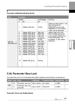 Preview for 260 page of LS ELECTRIC LSLV-H100 Series User Manual