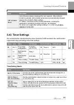 Preview for 268 page of LS ELECTRIC LSLV-H100 Series User Manual