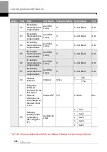 Preview for 273 page of LS ELECTRIC LSLV-H100 Series User Manual