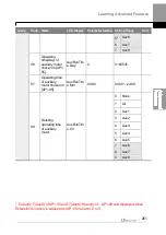 Preview for 274 page of LS ELECTRIC LSLV-H100 Series User Manual