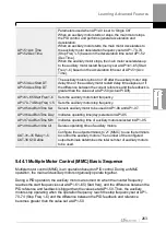 Preview for 276 page of LS ELECTRIC LSLV-H100 Series User Manual