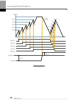 Preview for 279 page of LS ELECTRIC LSLV-H100 Series User Manual