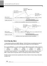 Preview for 281 page of LS ELECTRIC LSLV-H100 Series User Manual