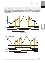 Preview for 284 page of LS ELECTRIC LSLV-H100 Series User Manual