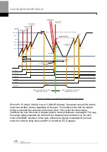 Preview for 285 page of LS ELECTRIC LSLV-H100 Series User Manual