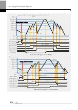 Preview for 287 page of LS ELECTRIC LSLV-H100 Series User Manual