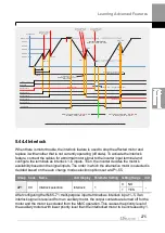 Preview for 288 page of LS ELECTRIC LSLV-H100 Series User Manual