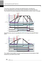 Preview for 299 page of LS ELECTRIC LSLV-H100 Series User Manual