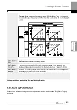 Preview for 306 page of LS ELECTRIC LSLV-H100 Series User Manual