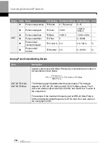 Preview for 307 page of LS ELECTRIC LSLV-H100 Series User Manual