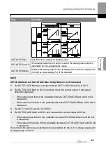 Preview for 308 page of LS ELECTRIC LSLV-H100 Series User Manual