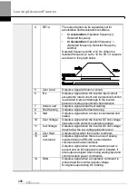 Preview for 311 page of LS ELECTRIC LSLV-H100 Series User Manual