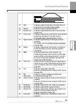 Preview for 312 page of LS ELECTRIC LSLV-H100 Series User Manual