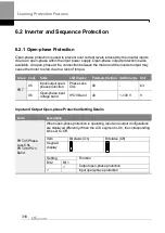 Preview for 331 page of LS ELECTRIC LSLV-H100 Series User Manual