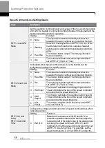 Preview for 335 page of LS ELECTRIC LSLV-H100 Series User Manual