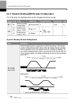 Preview for 337 page of LS ELECTRIC LSLV-H100 Series User Manual