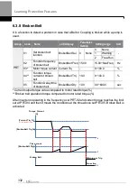 Preview for 345 page of LS ELECTRIC LSLV-H100 Series User Manual