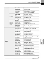 Preview for 350 page of LS ELECTRIC LSLV-H100 Series User Manual