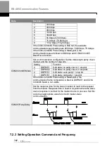 Preview for 355 page of LS ELECTRIC LSLV-H100 Series User Manual