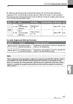 Preview for 360 page of LS ELECTRIC LSLV-H100 Series User Manual