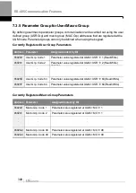 Preview for 361 page of LS ELECTRIC LSLV-H100 Series User Manual