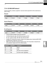 Preview for 362 page of LS ELECTRIC LSLV-H100 Series User Manual