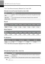 Preview for 369 page of LS ELECTRIC LSLV-H100 Series User Manual