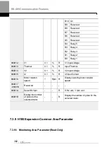 Preview for 375 page of LS ELECTRIC LSLV-H100 Series User Manual