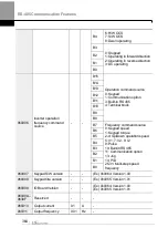 Preview for 377 page of LS ELECTRIC LSLV-H100 Series User Manual