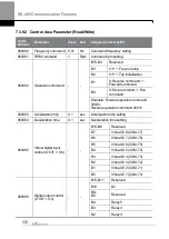 Preview for 385 page of LS ELECTRIC LSLV-H100 Series User Manual