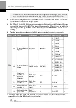 Preview for 391 page of LS ELECTRIC LSLV-H100 Series User Manual