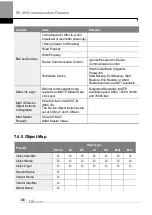 Preview for 393 page of LS ELECTRIC LSLV-H100 Series User Manual