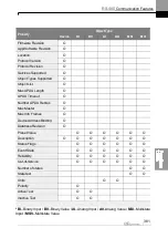 Preview for 394 page of LS ELECTRIC LSLV-H100 Series User Manual