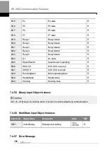 Preview for 399 page of LS ELECTRIC LSLV-H100 Series User Manual