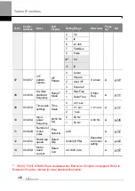 Preview for 413 page of LS ELECTRIC LSLV-H100 Series User Manual