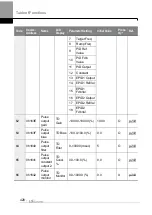 Preview for 441 page of LS ELECTRIC LSLV-H100 Series User Manual