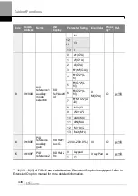 Preview for 451 page of LS ELECTRIC LSLV-H100 Series User Manual