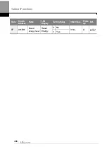 Preview for 479 page of LS ELECTRIC LSLV-H100 Series User Manual