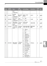 Preview for 484 page of LS ELECTRIC LSLV-H100 Series User Manual