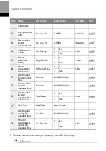 Preview for 505 page of LS ELECTRIC LSLV-H100 Series User Manual