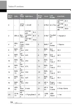 Preview for 513 page of LS ELECTRIC LSLV-H100 Series User Manual