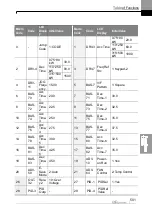 Preview for 514 page of LS ELECTRIC LSLV-H100 Series User Manual