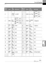 Preview for 518 page of LS ELECTRIC LSLV-H100 Series User Manual