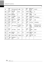 Preview for 519 page of LS ELECTRIC LSLV-H100 Series User Manual