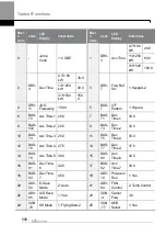 Preview for 521 page of LS ELECTRIC LSLV-H100 Series User Manual